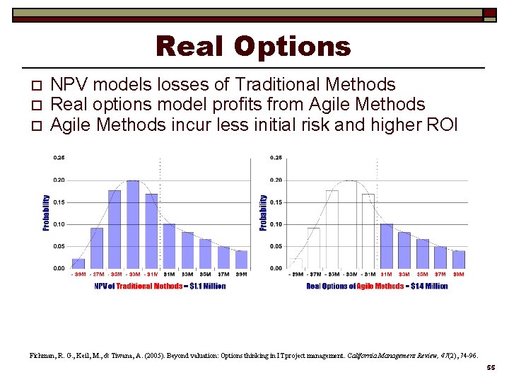 Real Options o o o NPV models losses of Traditional Methods Real options model
