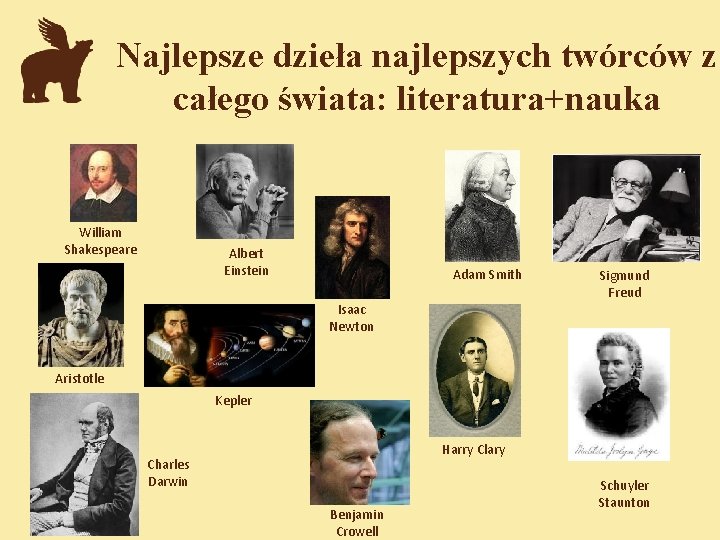 Najlepsze dzieła najlepszych twórców z całego świata: literatura+nauka William Shakespeare Albert Einstein Adam Smith