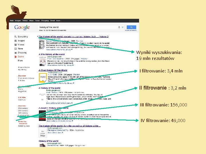 Wyniki wyszukiwania: 19 mln rezultatów I filtrowanie: 3, 4 mln II filtrowanie : 3,