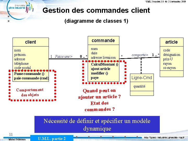 UML 2 version 2. 0 du 21 novembre 2009 Gestion des commandes client (diagramme