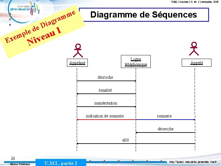 UML 2 version 2. 0 du 21 novembre 2009 e m m gra le