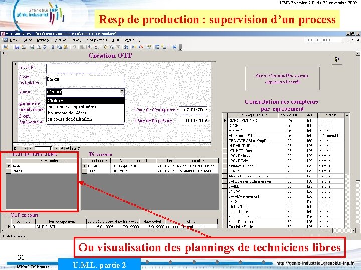 UML 2 version 2. 0 du 21 novembre 2009 Resp de production : supervision