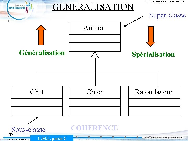 GENERALISATION UML 2 version 2. 0 du 21 novembre 2009 Super-classe Animal Généralisation Chat