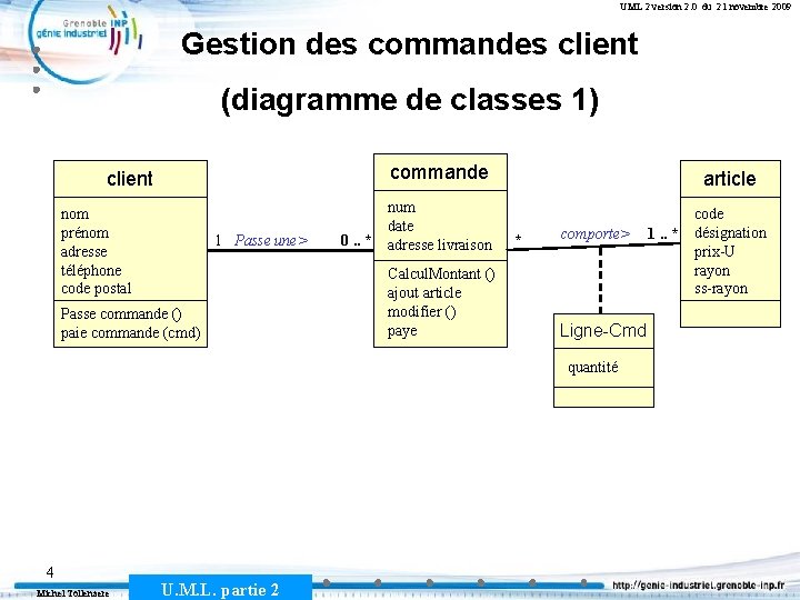 UML 2 version 2. 0 du 21 novembre 2009 Gestion des commandes client (diagramme