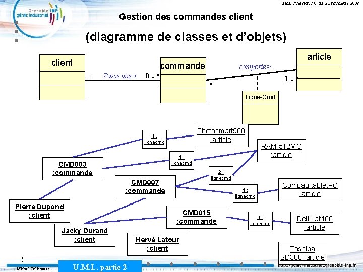 UML 2 version 2. 0 du 21 novembre 2009 Gestion des commandes client (diagramme