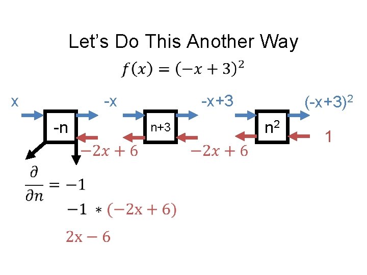 Let’s Do This Another Way x -x -n -x+3 n+3 (-x+3)2 n 2 1