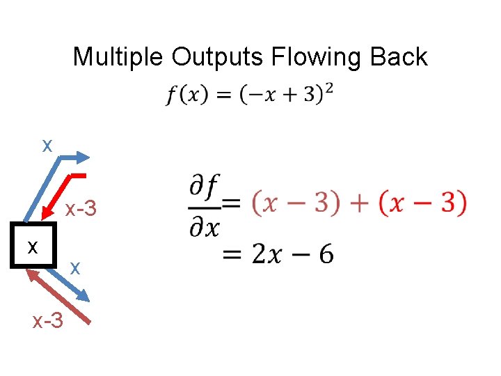 Multiple Outputs Flowing Back x x-3 x 