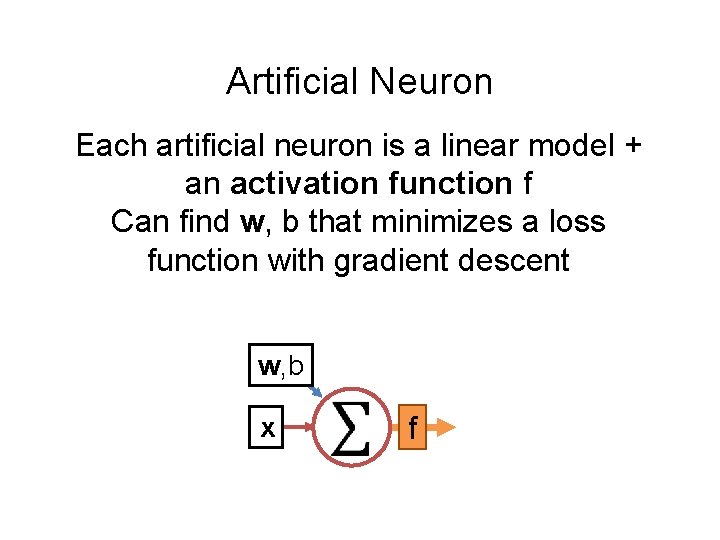 Artificial Neuron Each artificial neuron is a linear model + an activation function f