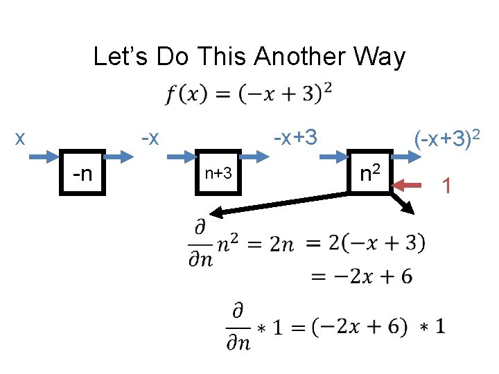 Let’s Do This Another Way x -x -n -x+3 n+3 (-x+3)2 n 2 1