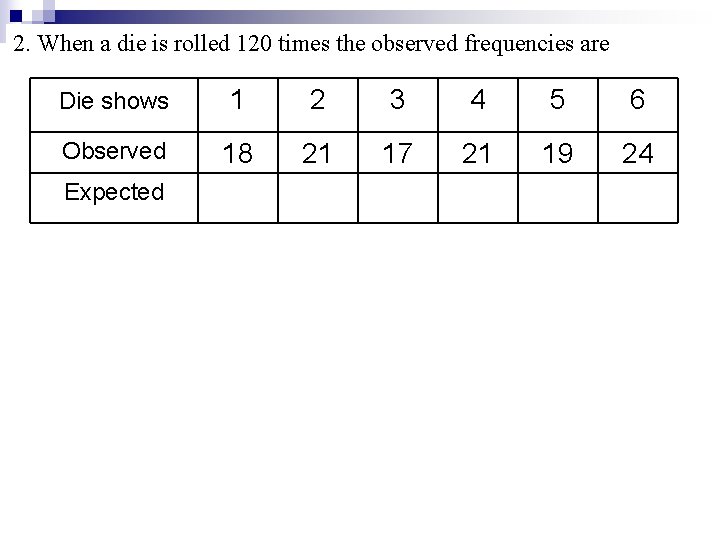 2. When a die is rolled 120 times the observed frequencies are Die shows