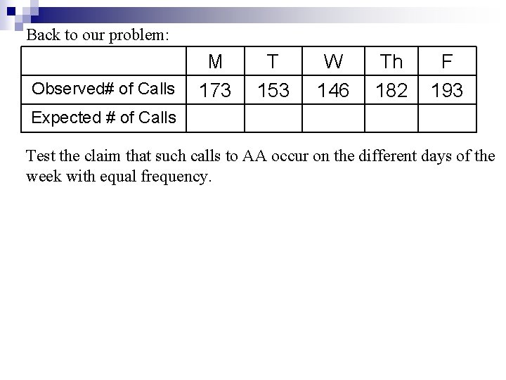 Back to our problem: Observed# of Calls M 173 T 153 W 146 Th