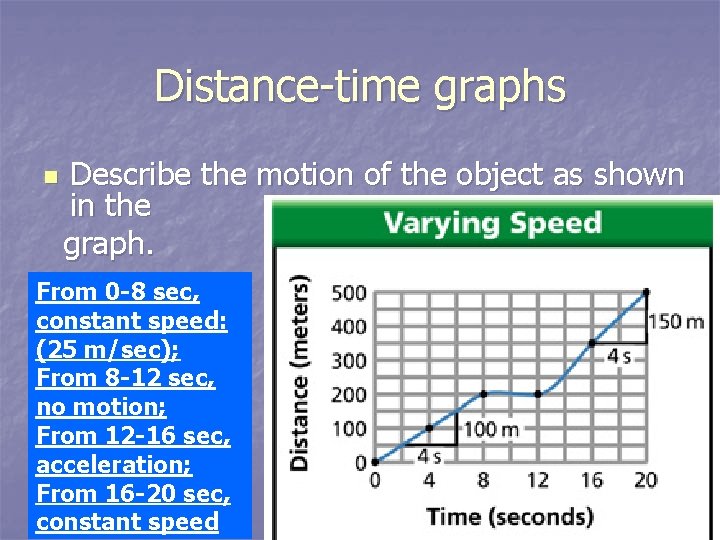 Distance-time graphs n Describe the motion of the object as shown in the graph.