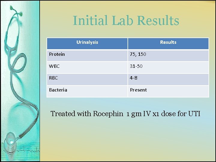 Initial Lab Results Urinalysis Results Protein 75, 150 WBC 31 -50 RBC 4 -8