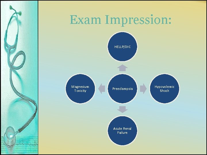 Exam Impression: HELLP/DIC Magnesium Toxicity Preeclampsia Acute Renal Failure Hypovolemic Shock 