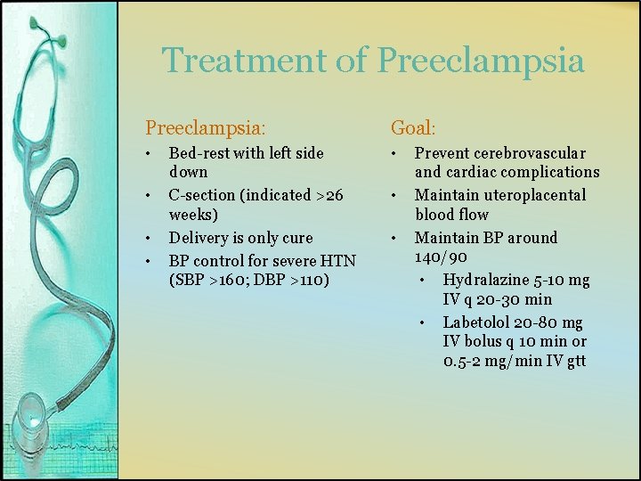 Treatment of Preeclampsia: Goal: • • • Bed-rest with left side down C-section (indicated