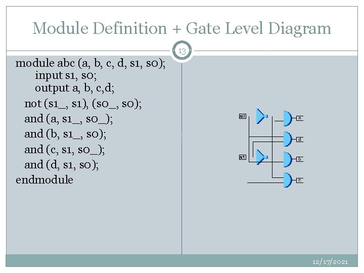 Module Definition + Gate Level Diagram 13 module abc (a, b, c, d, s