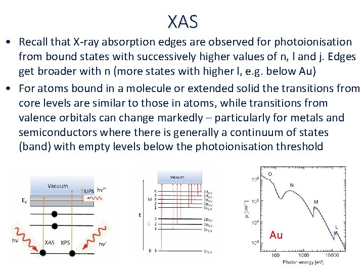 XAS • Recall that X‐ray absorption edges are observed for photoionisation from bound states