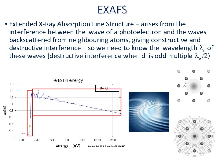 EXAFS • Extended X‐Ray Absorption Fine Structure – arises from the interference between the