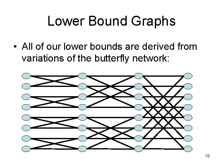 Lower Bound Graphs • All of our lower bounds are derived from variations of
