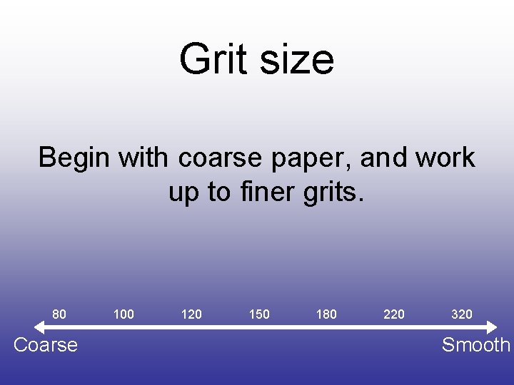Grit size Begin with coarse paper, and work up to finer grits. 80 Coarse