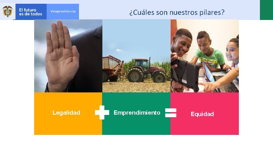 ¿Cuáles son nuestros pilares? Legalidad Emprendimiento Equidad 