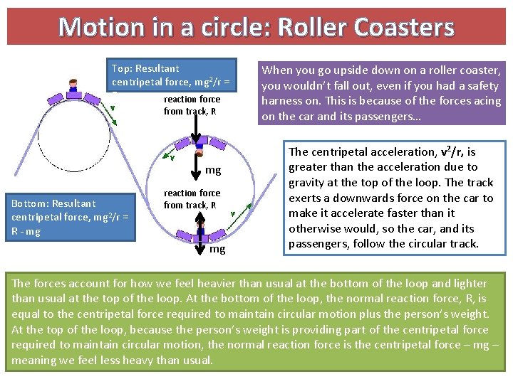 Motion in a circle: Roller Coasters Top: Resultant centripetal force, mg 2/r = R Motion in a circle: Roller Coasters Top: Resultant centripetal force, mg 2/r = R