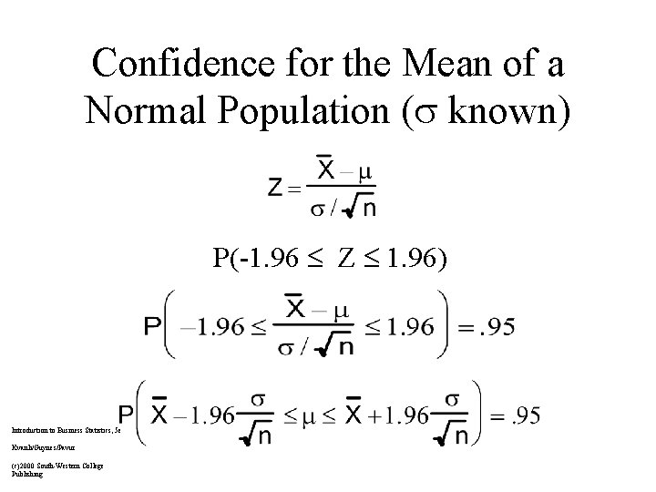 Confidence for the Mean of a Normal Population ( known) P(-1. 96 Z 1.