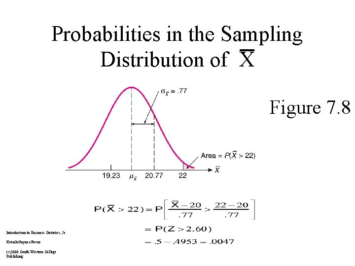 Probabilities in the Sampling Distribution of X Figure 7. 8 Introduction to Business Statistics,