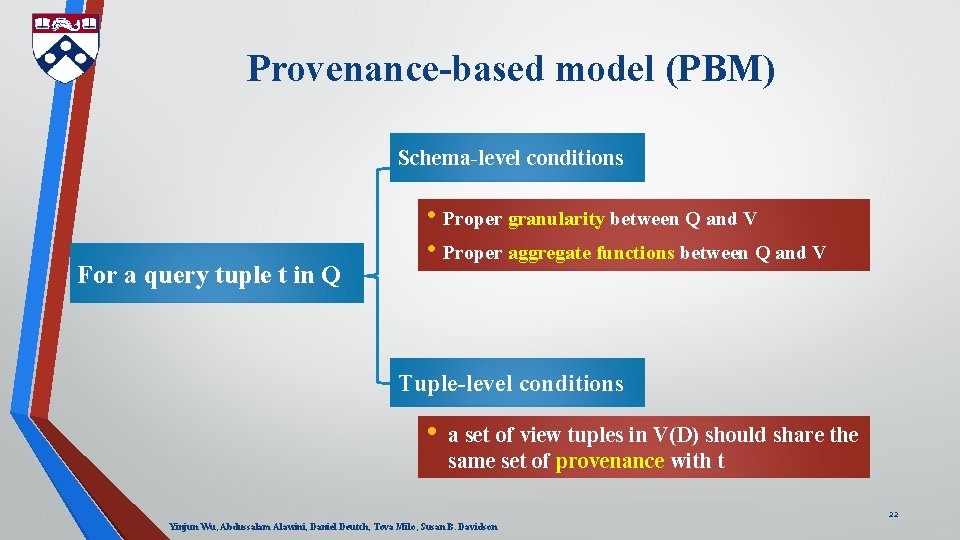 Provenance-based model (PBM) Schema-level conditions For a query tuple t in Q • Proper
