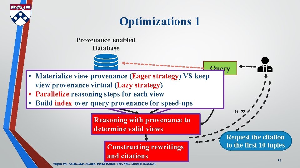 Optimizations 1 Provenance-enabled Database • Materialize view provenance (Eager strategy) VS keep view provenance