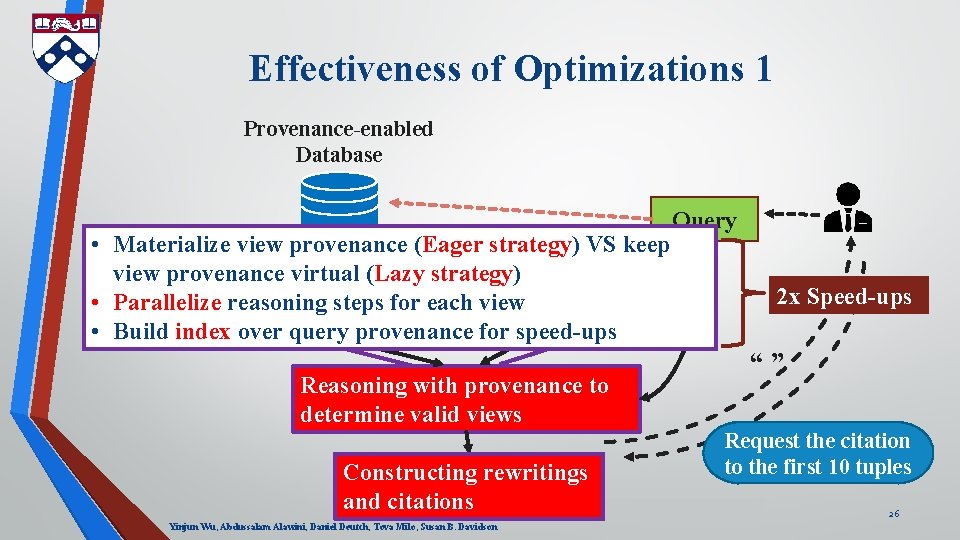Effectiveness of Optimizations 1 Provenance-enabled Database • Materialize view provenance (Eager strategy) VS keep