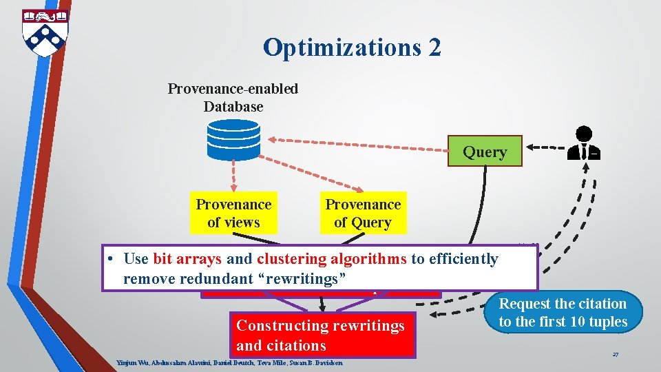 Optimizations 2 Provenance-enabled Database Query Provenance of views Provenance of Query “” • Use
