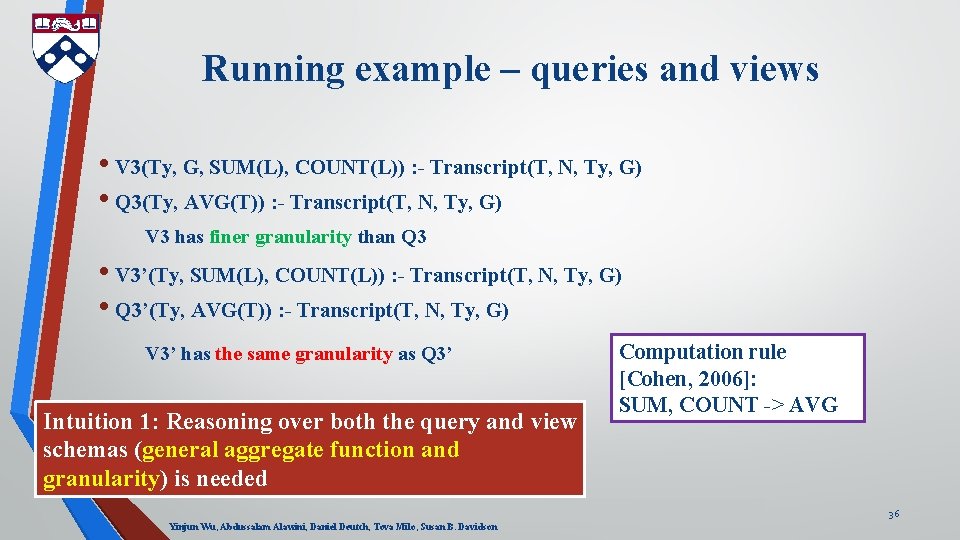 Running example – queries and views • V 3(Ty, G, SUM(L), COUNT(L)) : -