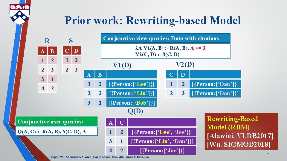 Prior work: Rewriting-based Model Conjunctive view queries: Data with citations R S A B