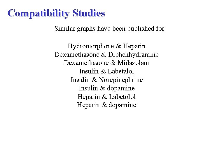 Compatibility Studies Similar graphs have been published for Hydromorphone & Heparin Dexamethasone & Diphenhydramine