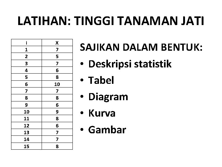 LATIHAN: TINGGI TANAMAN JATI i 1 2 3 4 5 6 7 8 9