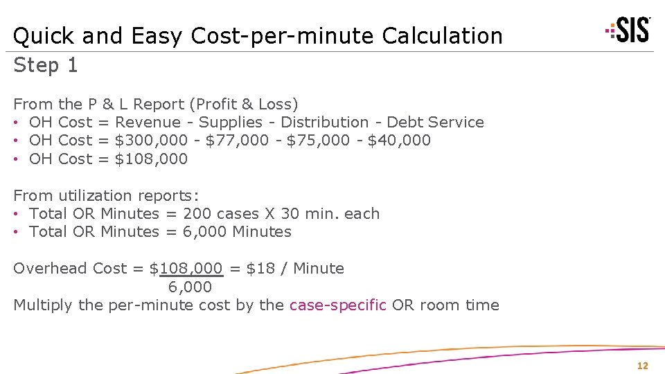Quick and Easy Cost-per-minute Calculation Step 1 From • OH the P & L