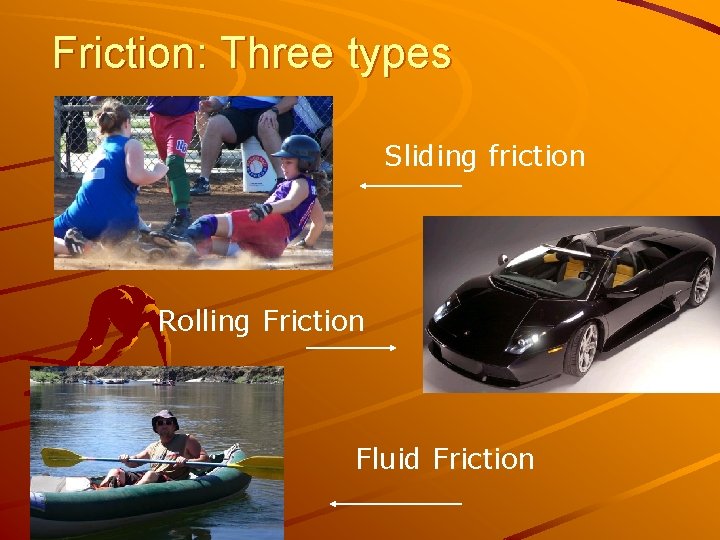 Friction: Three types Sliding friction Rolling Friction Fluid Friction 