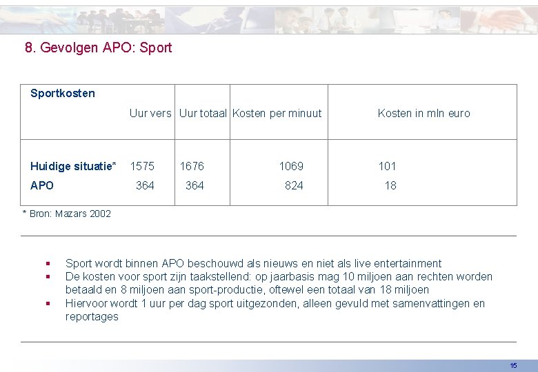 8. Gevolgen APO: Sportkosten Huidige situatie* APO Uur vers Uur totaal Kosten per minuut