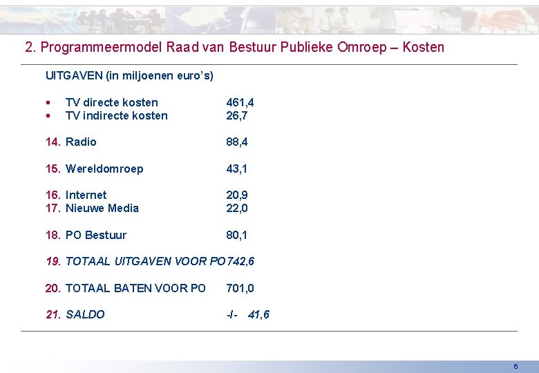 2. Programmeermodel Raad van Bestuur Publieke Omroep – Kosten UITGAVEN (in miljoenen euro’s) §