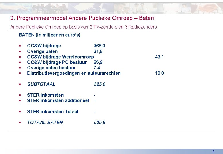 3. Programmeermodel Andere Publieke Omroep – Baten Andere Publieke Omroep op basis van 2