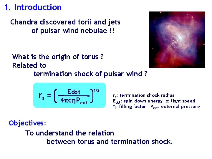 1. Introduction Chandra discovered torii and jets of pulsar wind nebulae !! What is