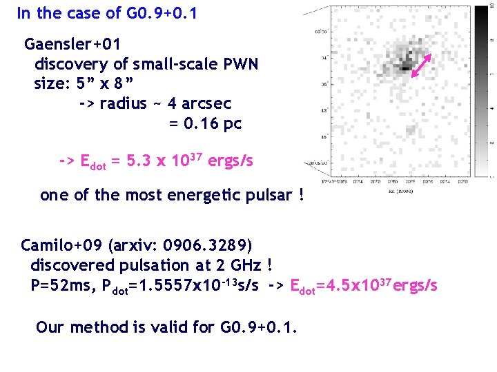 In the case of G 0. 9+0. 1 Gaensler+01 discovery of small-scale PWN size: