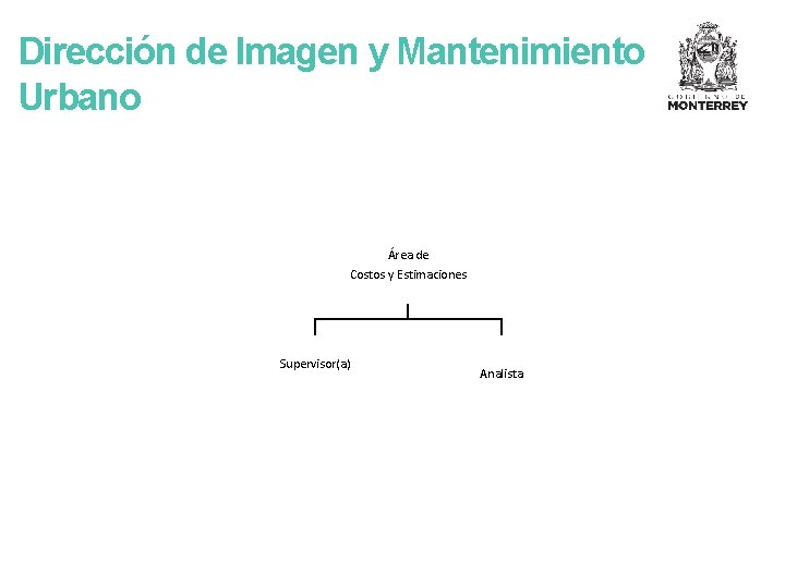 Dirección de Imagen y Mantenimiento Urbano Área de Costos y Estimaciones Supervisor(a) Analista 