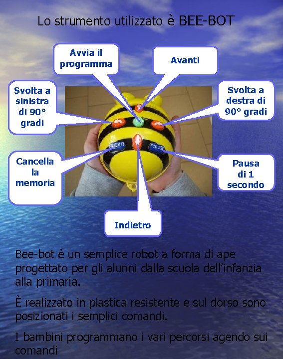 Lo strumento utilizzato è BEE-BOT Avvia il programma Avanti Svolta a sinistra di 90°