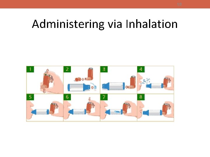 13 Administering via Inhalation 