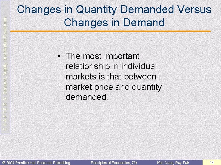 C H A P T E R 3: Demand, Supply, and Market Equilibrium Changes