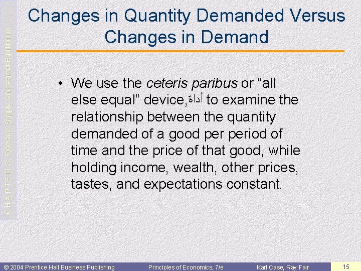 C H A P T E R 3: Demand, Supply, and Market Equilibrium Changes