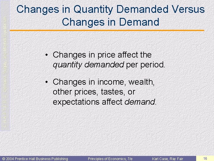 C H A P T E R 3: Demand, Supply, and Market Equilibrium Changes