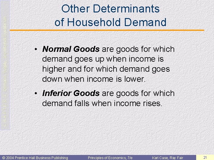 C H A P T E R 3: Demand, Supply, and Market Equilibrium Other